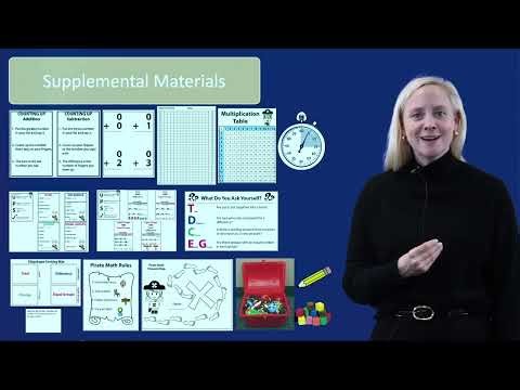 Manual Introduction - Word-Problem with Total, Difference, Change, and Equal Groups Schemas