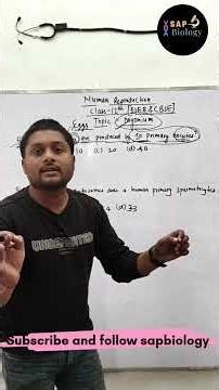 Human reproduction important questions MCQ #shorts #education #biology #sapbiology