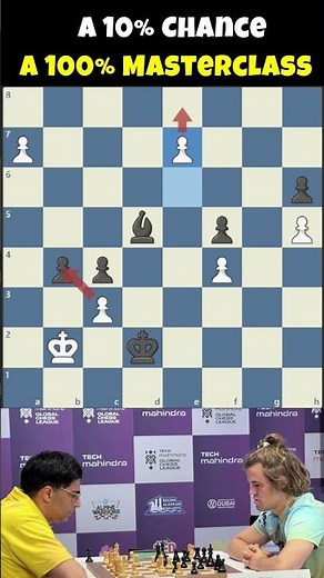 Magnus Carlsen’s Greatest Endgame Ever ♟️