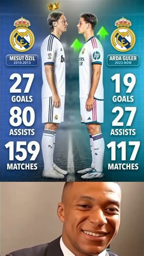 Mesut Özil vs Arda Guler at Real Madrid ✨