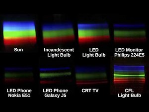 Sun vs Incandescent vs LED vs CRT vs CFL. See Color Spectrum by Using CD Spectroscope.