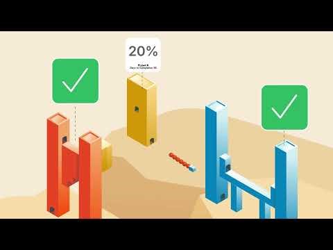 PDWare ResourceFirst | Agile Resource & Portfolio Management Software