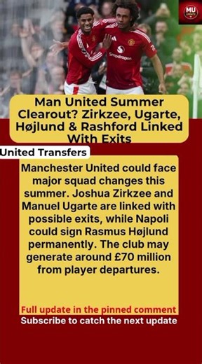 Manchester United Transfer Update: Zirkzee, Ugarte, Højlund and Rashford Exit Possibilities