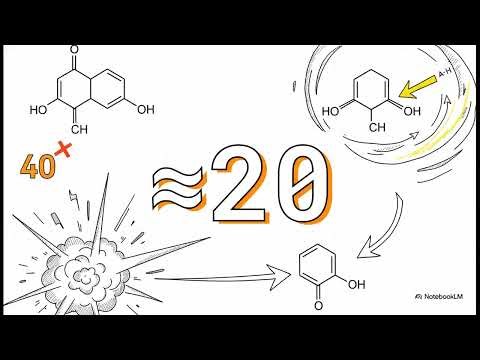 The Molecular Architect s Toolkit - Briefing on Key Concepts in Organic Chemistry