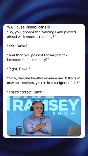 From the Economic and Revenue Forecast Council on September 23, 2025: Total state revenues are expected to grow 10.8% between the 2023-25 and 2025-27 biennia and 7.0% between the 2025-27 and 2027-29 biennia. Despite state Democrats enacting the largest tax increase in state history this year, Washington is already facing a serious budget deficit. | Washington State House Republicans