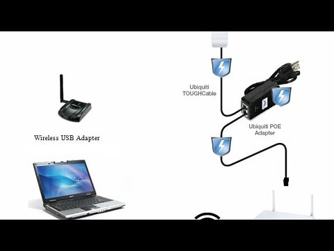How to configure Nanostation Loco M2 to increase Wifi Signal