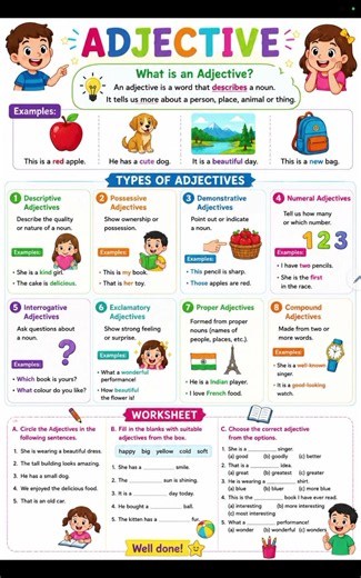 Adjective and Its Types | Complete English Grammar (Easy Explanation + Examples + Worksheet)