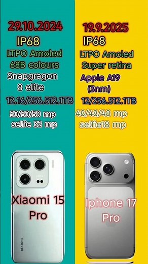 Xiaomi 15 pro 🔥 vs xiaomi 15 🔥 comparison