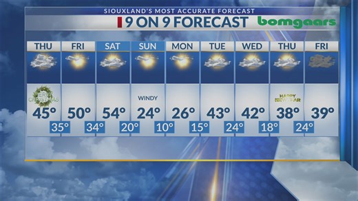 Your local weather forecast with Victor Perez - 12-24-25 - 6pm