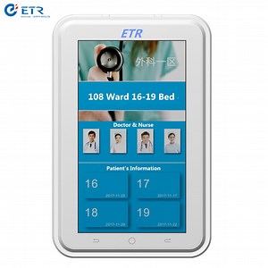 [Hot Item] Iot Smart Ward Solution Emergency Nursing Station System