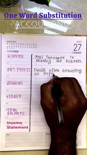Accounting One Word Substitution | Expense,Journal,Ledger & More! #learnenglish #englishvocabulary