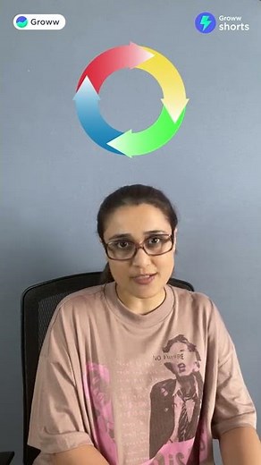 What is Silver ETF? | 5 things to know about Silver ETFs | ETFs