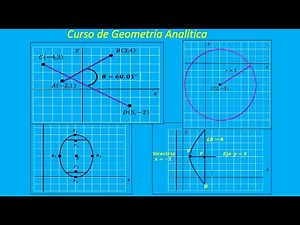 Problemas Resueltos De Geometría Analítica - Plano, Recta, Circunferencia, Parábola, Elipse