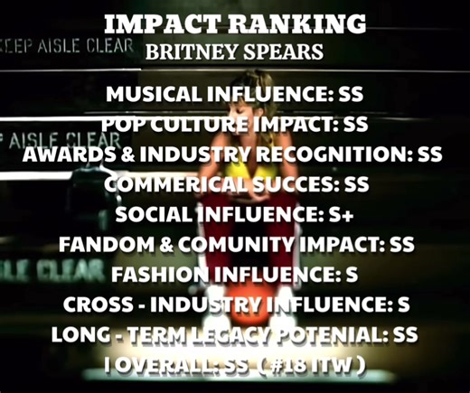 Impact Ranking - Britney Spears #britneyspears #fyp #ranking #impact #pop