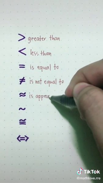 Understanding Math Symbols: A Comprehensive Guide