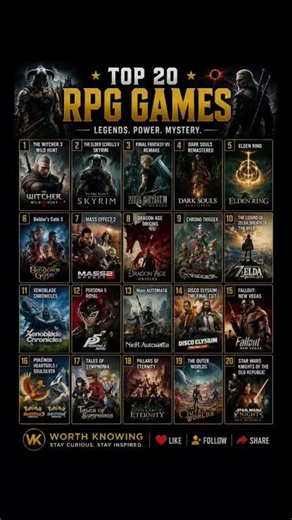 Top 20 Game of All Time for pc & mobile 🎮 #pcgaming #mobilegaming #gaming #top #trending #games #tt