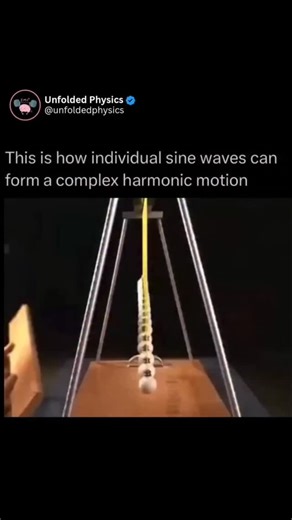 Unfolded Physics | A complex harmonic motion is created by adding (superposing) multiple sine waves together, each with its own amplitude, frequency, and... | Instagram