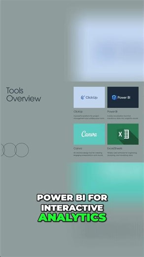 Top 5 Tools for Better Data Visualization
