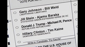 Poll: Who is going to win the 2016 presidential election?