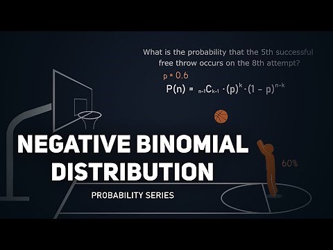 Negative Binomial Distribution is EASIER than you think! | Probability Series