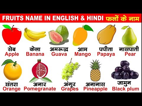 Fruits Name For Kids in English & Hindi With Pictures | फलों के नाम इंग्लिश और हिंदी में