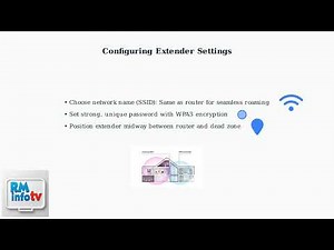 How To Connect A NETGEAR Wi-Fi Extender To An Xfinity Router – WPS & Manual