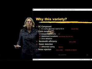 GEL7114 - Module 1.11 - Baseband modulation waveforms