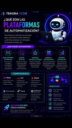 Automatiza tu trabajo y gana más tiempo con tecnología inteligente 🤖⚡ Las plataformas de automatización están revolucionando la forma en que trabajamos. Desde mensajes automáticos hasta chatbots y reportes inteligentes, estas herramientas ayudan a ahorrar tiempo, reducir errores y aumentar la productividad. 🔥 En Tekora Tech te mostramos cómo la tecnología puede simplificar procesos y hacer crecer tus proyectos digitales. 💻✨ #️⃣ Hashtags: #TekoraTech #Automatizacion #Tecnologia #InteligenciaAr