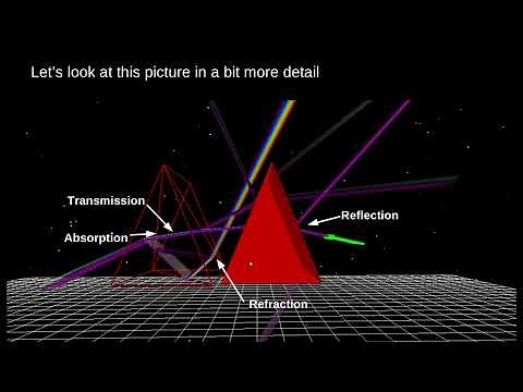 Introduction to optical simulation in thin films