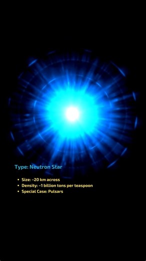 How Neutron Stars are Born - #space #shorts