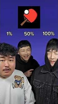 Top 5 INSANE Beatboxing Techniques to Blow Your Mind