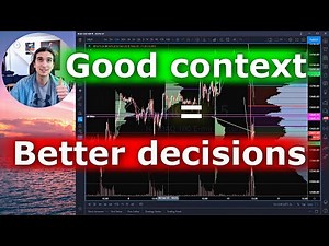 How to use Tradingview for Market Context (market profile)