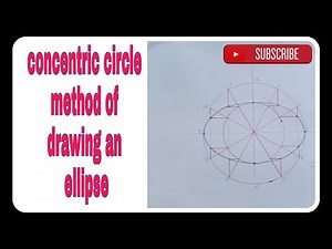 concentric circle method of drawing an ellipse/ ellipse engineering drawing