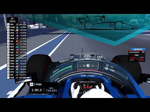 Assetto Corsa - Formula 1 2019-21 TV HUD 2.2 update & HaloHUD 2020-21 1.3 update (Preview #2)