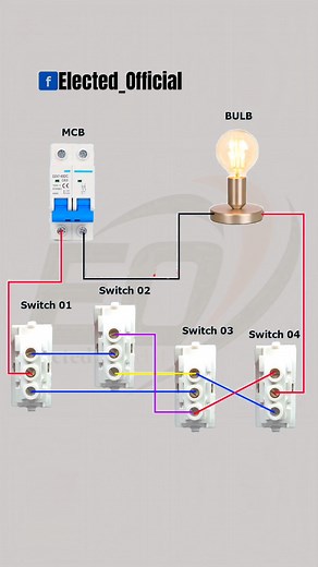 4.2K views · 40 reactions | 2 way switch wiring diagram #Elected_Official #smartcontrol #electricity #electricitychallenge #electronicsengineering #electricalengineering #electricalwork #electricalservices #electrical #electrician #electricianlife #electricidad #ElectricalSafety #electricalcontractor #electrical #electriciantools #electricalengeneer #switch | 퐄퐥퐞퐜퐭퐞퐝 퐎퐟퐟퐢퐜퐢퐚퐥 | Facebook
