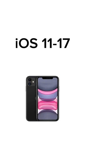 All Apple Notification Sounds