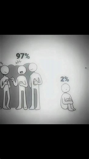 // 2% person .. calisthenics . #exercise emprove your strenth. // #shorts #desiworkout ...)🤸🏋️