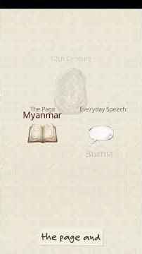 Why Burma actually called Myanmar