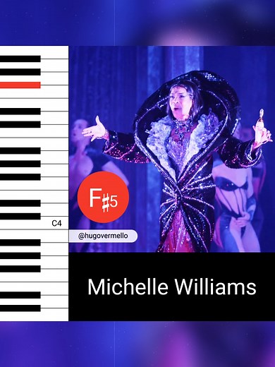 Michelle Williams' Stunning Performance as Viola Van Horn