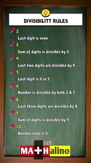 Divisibility Rules Cheat Sheet (2 to 10) 📝