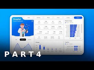 Power BI Project Start to End | Power BI Tutorial for Beginners to Advanced | Part-4