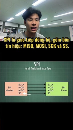 Các chuẩn giao tiếp phổ biến UART, I2C và SPI trong Thiết Kế Vi Mạch#iCdemy #VinaverseJSC