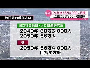 2050年の県人口の目標は56万4,000人 県が人口ビジョン達成に向け社会減抑制へ 秋田