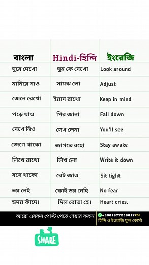 58K views · 596 reactions | Free hindi language learn  | TalkMint | Facebook