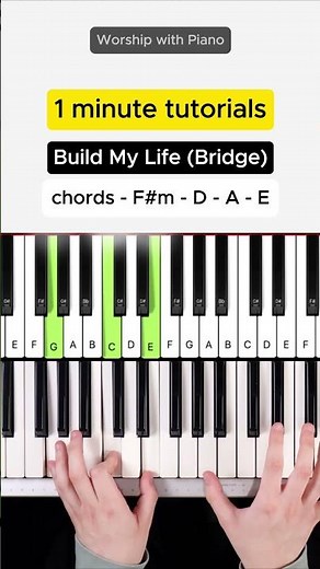 Holy There is NO ONE Like YOU (Piano Tutorial) 🙌 #Shorts