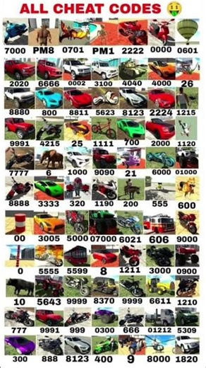 Indian bike driving 3d 🤯 #newupdate #newshorts #indianbikedriving3d #cheatcodes #shortsfeed