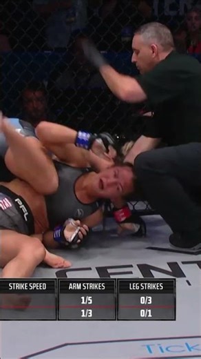 Kayla Harrison: 6 Finishes in 60 Seconds — Absolute SAVAGE! (Highlights)