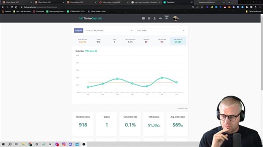 Make money with this easy way  | Make Money Online With AI | Facebook