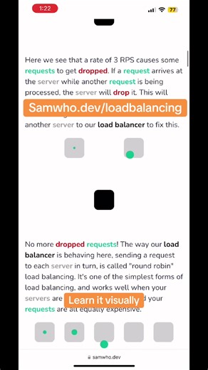 Want high availability for your apps? Understanding load balancing is the first step! Follow for your tech success with less stress 😇 #softwaredeveloper #softwareengineer #javacode #pythoncode #appdevelopment #cloudcomputing