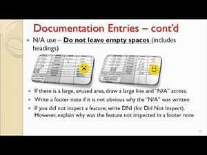 Good Documentation Practices (10/7/2014)